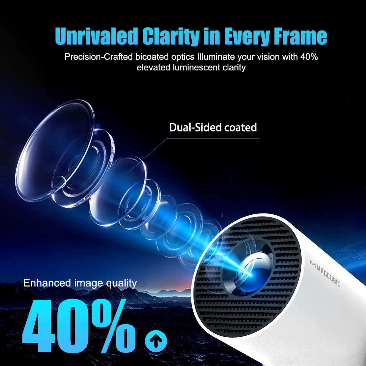 Cinematic Portable Projector™